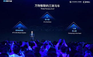 阿里云如何啃下工業互聯網數據服務這塊“硬骨頭”？