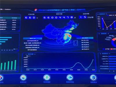 南通 協(xié)同生產(chǎn)、智能管控，工業(yè)互聯(lián)網(wǎng)數(shù)據(jù)服務(wù)助推制造業(yè)轉(zhuǎn)型升級(jí)
